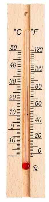 Термометр комнатный деревянный ТБ-206 в блистере (100)