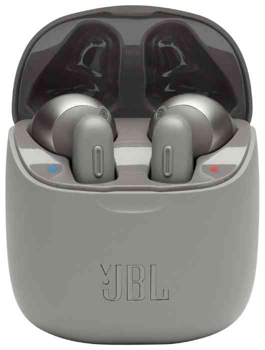 T220tws 2025