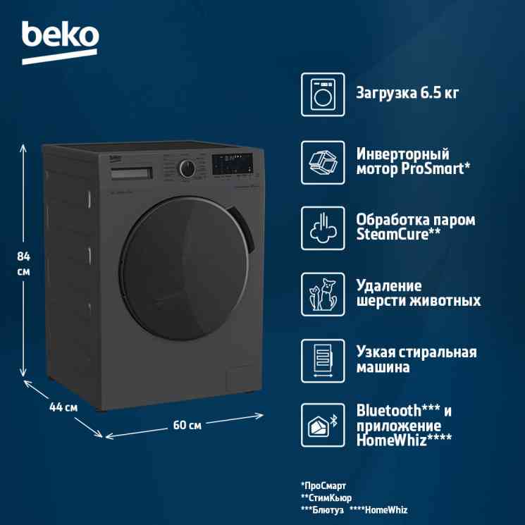 BEKO WSPE 6H616A стиральная машина