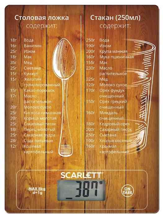SCARLETT SC-KS57P19 весы кухонные