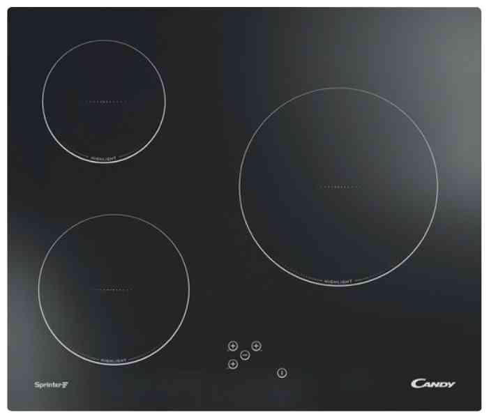 Candy CH 630 C электрическая варочная панель