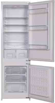 SCANDILUX RBI255