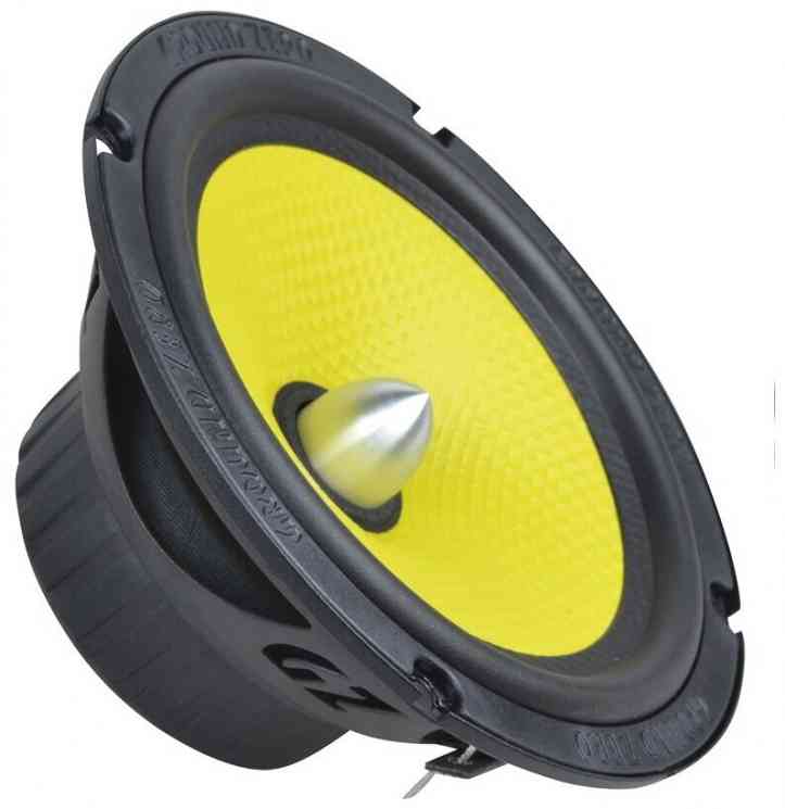 GROUND ZERO GZTK 165 акустическая система