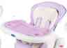 Sweet Baby Luxor Classic Lilla стульчик для кормления