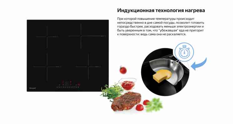 Weissgauff HI 641 BSC стеклокерамическая панель