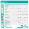 Pampers Подгузники Premium Care, Размер 4, 9-14кг, 82 шт.