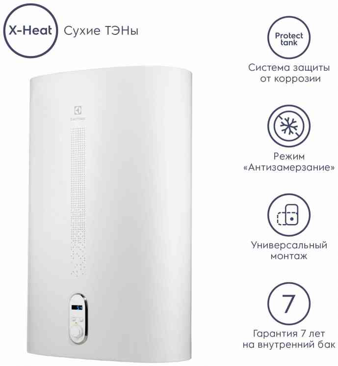 ELECTROLUX EWH 80 Gladius 2.0 водонагреватель
